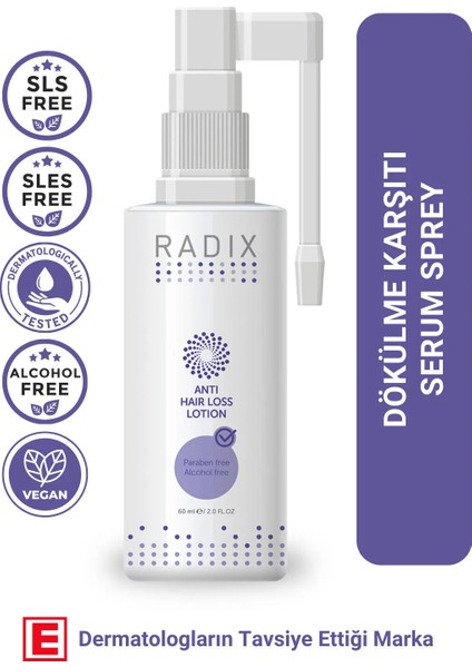 Anti Hair Loss Lotion 60ml