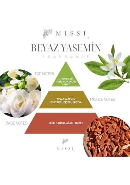4'lü Beyaz Yasemin Kokulu Bitkisel Tealıght Mum Seti fiyatları