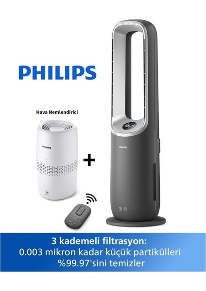 Philips 70M