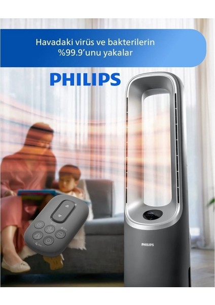 Philips 70M