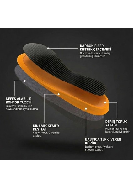 Boost - Carbon Fiber Sıçrama Destekli Tabanlık modelleri