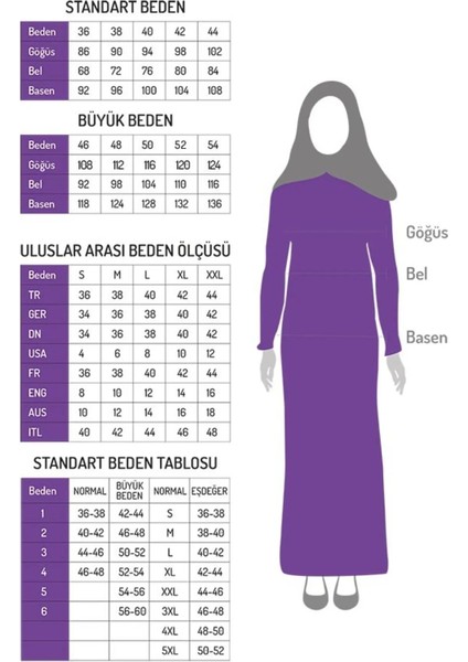 Piliseli Balon Kol Şifon Tesettür Elbise modelleri