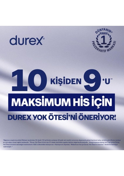 Yok Ötesi Ultra Kaygan Ince Prezervatif 30'lu fırsatları