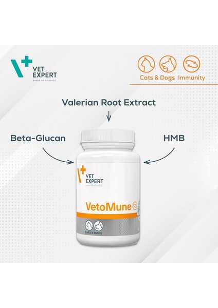 Vet Expert Vetomune modelleri