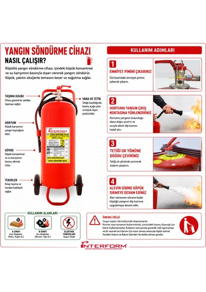 50 kg Köpüklü Yangın Söndürme Cihazı modelleri