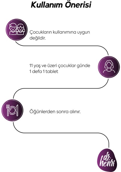 Folık Asıt – L-Metılfolat, B6, B12, Iyot ve D3 90 Tablet fırsatları