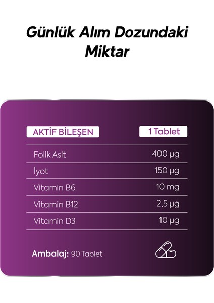 Folık Asıt – L-Metılfolat, B6, B12, Iyot ve D3 90 Tablet indirimleri