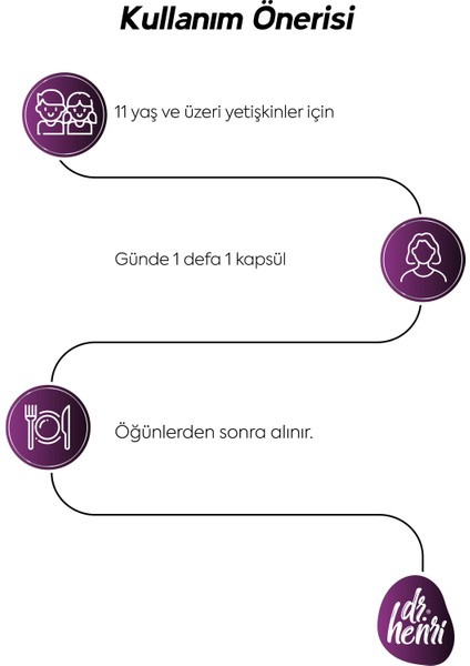 Ferrocel – Demır Bısglısınat, Vıtamın D3 ve Vıtamın C 30 Kapsül fırsatları