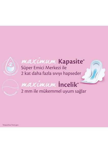 Molped Ultra Hijyenik Ped Gece 7 Adet modelleri