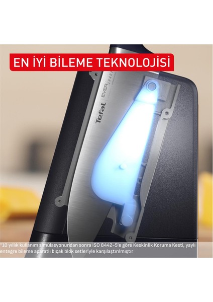 Eversharp Pro 5 Bıçaklı Entegre Otomatik Bileyicili Bıçak Seti