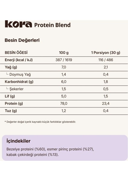 Protein Blend *sade | Bitkisel Protein Karışımı 300 G modelleri