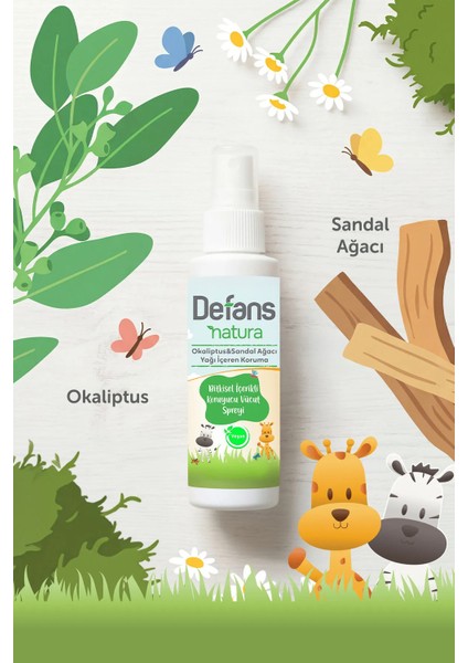 Natura Bitkisel Içerikli Koruyucu Vücut Spreyi 6'lı modelleri