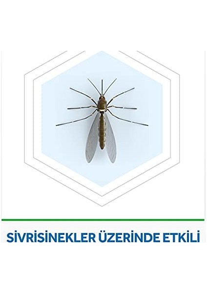 Likit 45 Gece Sinek Kovucu (1 x 27,4 Ml) modelleri