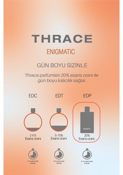 Enigmatic – Erkek Parfüm indirimleri