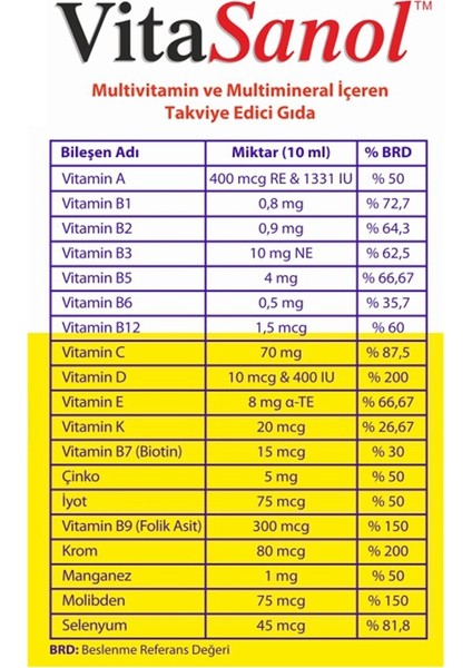 Vitasanol Multivitamin Multimineral Şurup 150 ml fiyatları