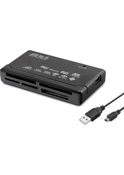Aydogans HDX7012