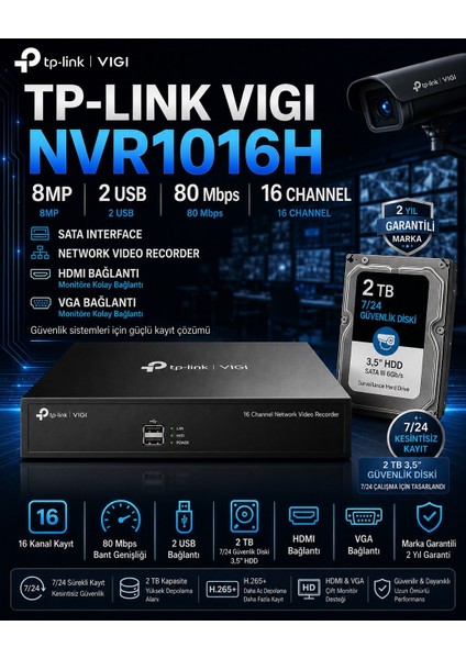 Tplink NVR1016H