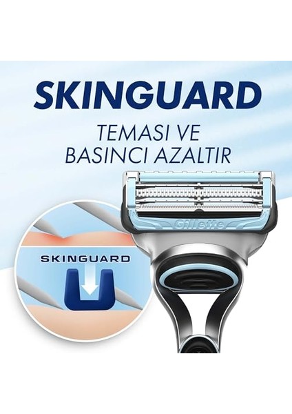 Skinguard Sensitive Yedek Tıraş Bıçağı 4 Adet indirimleri