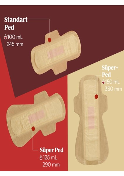 Süper+Ped 10'lu fiyatları