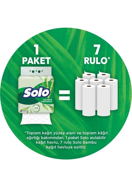 Asılabilir Kağıt Havlu 1=7 (Askı aparatı ürüne dahil değildir.) modelleri
