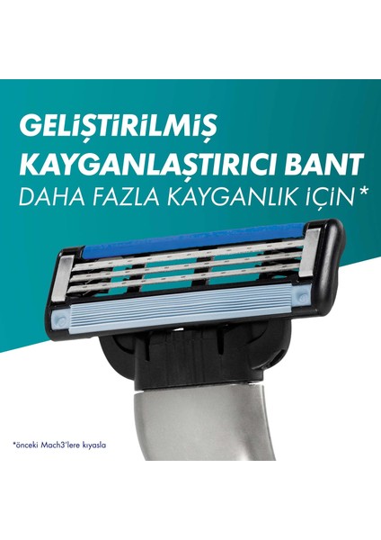 Mach3 18'li Yedek Tıraş Bıçağı Karton Paket Erkekler İçin Paslanmaz Çelik Hassas Kesim