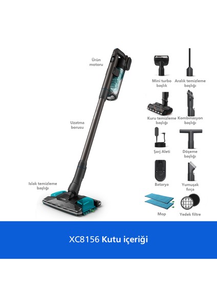 Philips XC815610
