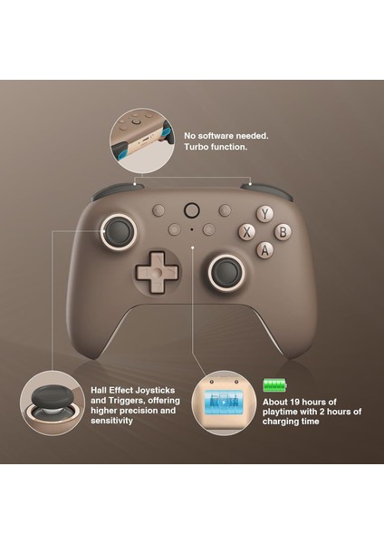 Pmstore 8bitdo Ultimate 2c Wireless Controller For Windows Pc And Android, With 1000Hz Polling Rate, fiyatları