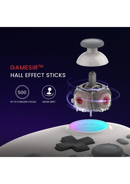 Pmstore Gamesir Nova Wireless Switch Pro Controller Switch/lite/oled Için, Hall Efektli Joysticks, R indirimleri