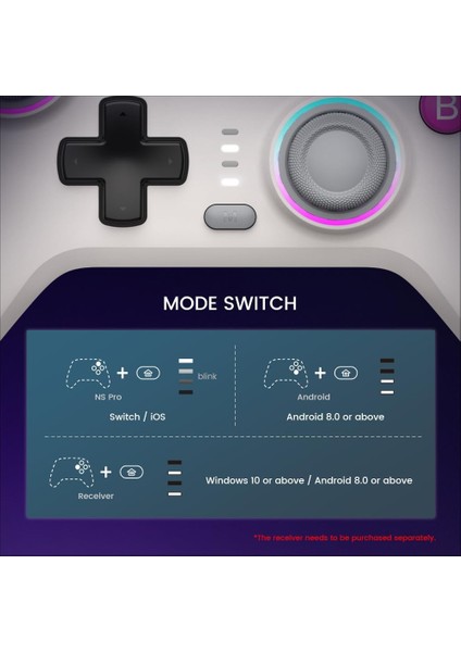 Pmstore Gamesir Nova Wireless Switch Pro Controller Switch/lite/oled Için, Hall Efektli Joysticks, R