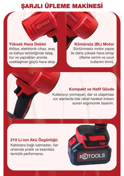 RKL-9183 21V Profesyonel 5'li Set Darbesiz Hava Üflemeli Güçlü 33,6 W Akü ile