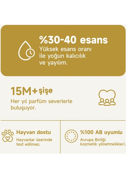 Mare 50 ml Erkek Parfüm indirimleri