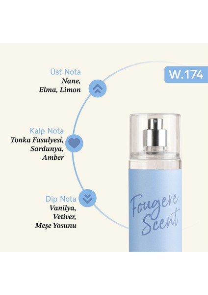 W174 200 ml Erkek Perfume Mist - Body Mist modelleri