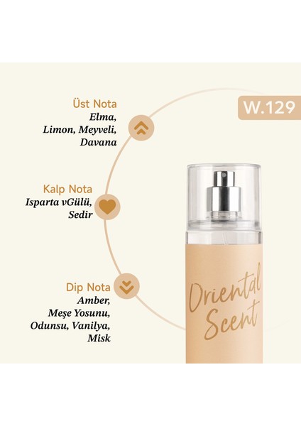 W129 200 ml Erkek Perfume Mist - Body Mist modelleri