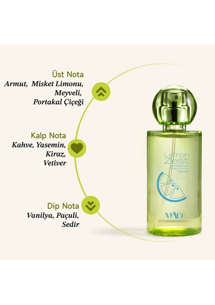 Lemon Zest 100 ml Body Mist modelleri