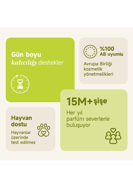 Lemon Zest 100 ml Body Mist fırsatları