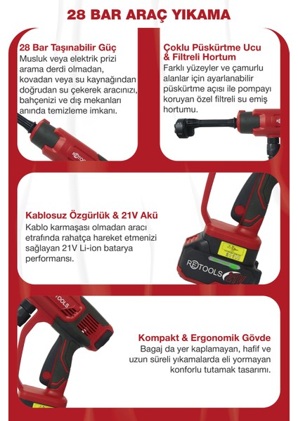 28 Bar Bordo Araç Yıkama Makinesi modelleri