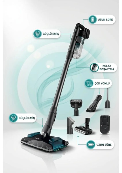 Philips XC8057
