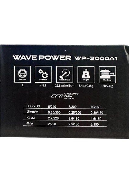 Wave Power WP-3000A1 Olta Makinesi fırsatları