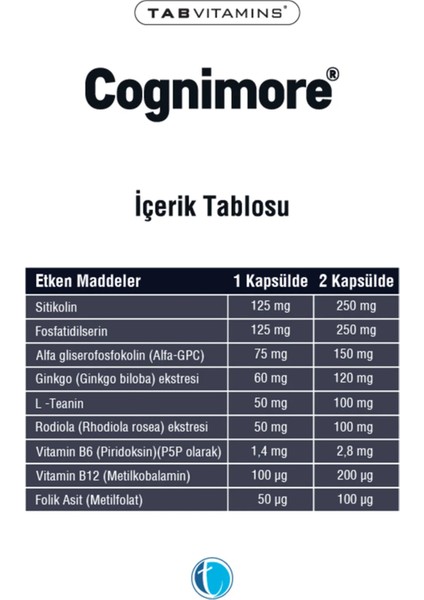 60 Kapsül | Tabvitamins Tanışma Paketi Shaker Hediyeli fiyatları