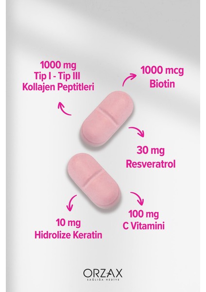 DAY2DAY The Collagen Beauty Core 30 Tablet 4 Lü Paket fırsatları
