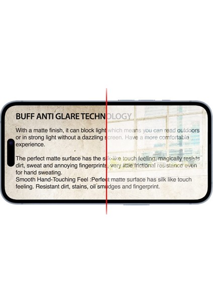 iPhone 15 ile Uyumlu 5d Matte Mat Ekran Koruyucu modelleri