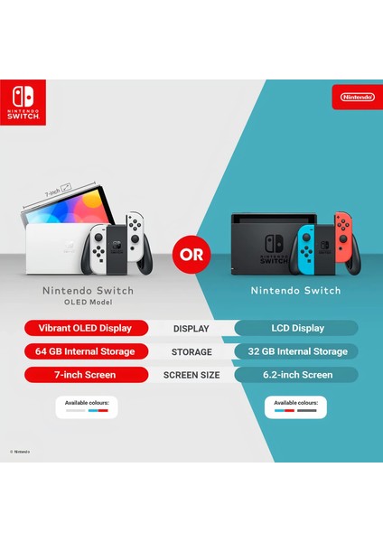 Switch Konsol OLED Model - White