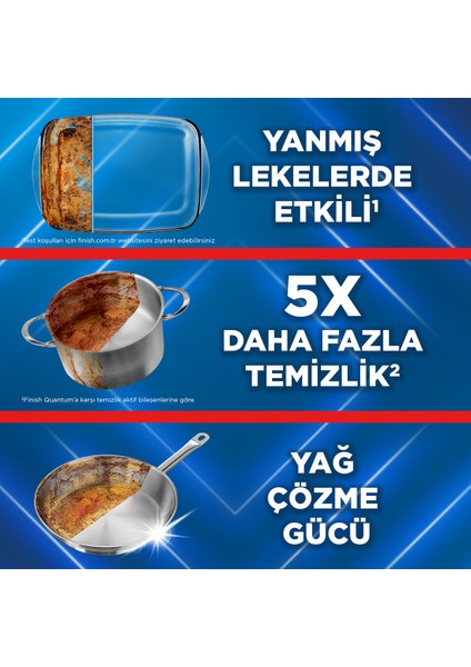 Ultimate Plus 60 Kapsül Bulaşık Makinesi Deterjanı Tableti (1 x 60 Kapsül) fırsatları