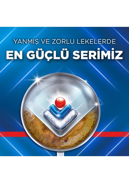 Ultimate Plus 60 Kapsül Bulaşık Makinesi Deterjanı Tableti (1 x 60 Kapsül)