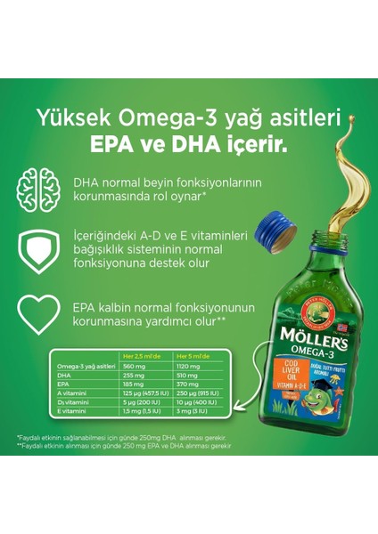 Möller's Omega-3 150ML Tutti Fruttili fırsatları