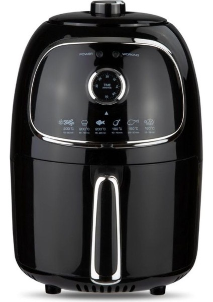 Gndzhome CDF401