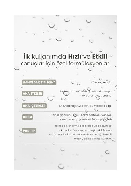 Matsu Sun-Day Heat Protection Spray, 200 ml indirimleri