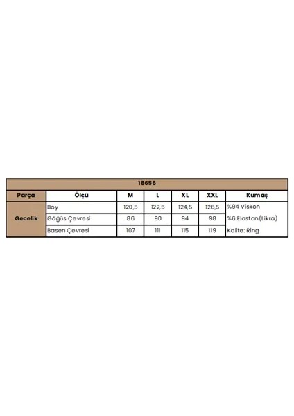 Göğüs ve Sırt Dekolteli Dantelli ve Yırtmaçlı Gecelik modelleri