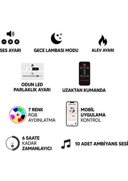 Kormet 180 Isıtmasız Elektrikli Şömine fırsatları