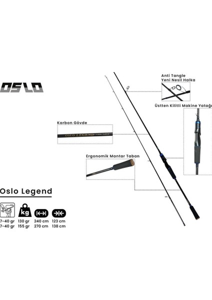 Legend 240CM 7-40GR Okuma Outrax 4000 Spin Olta Seti fiyatları